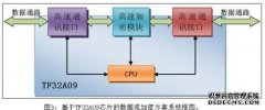 微软推送Win11 26H1四月更新：提升网络稳定