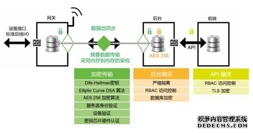 美国一边对伊朗发动斩首灭国战争一边背地里对中国电网动手!