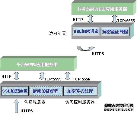【深度解析】霍尔木兹海峡开始收费了将对全球贸易和金融市场有什么影响?